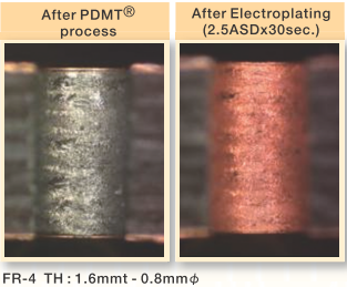 無電鍍化學銅 PDMT